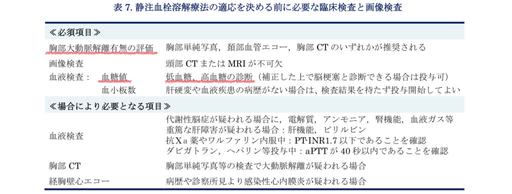 静脈血栓溶解療法の適応を決める前の検査